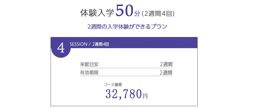 烏丸のパーソナルジム「LIVIVALダイエットスクール」の体験入学（2週間の入学体験ができるプラン）は、2週間4回、来館目安2週間、有効期限2週間、コース価格は32,780円